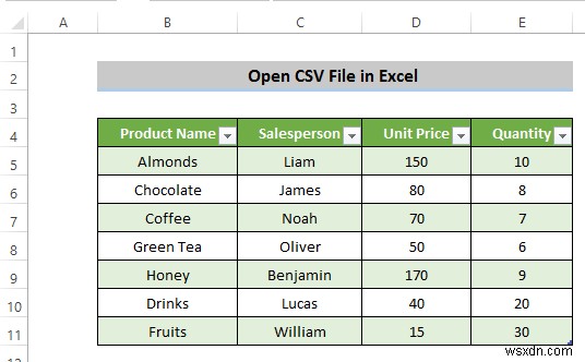 Cách mở tệp CSV có cột trong Excel (3 cách dễ dàng)