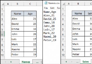 Chuyển Excel thành tệp CSV được phân tách bằng dấu phẩy (2 cách dễ dàng)