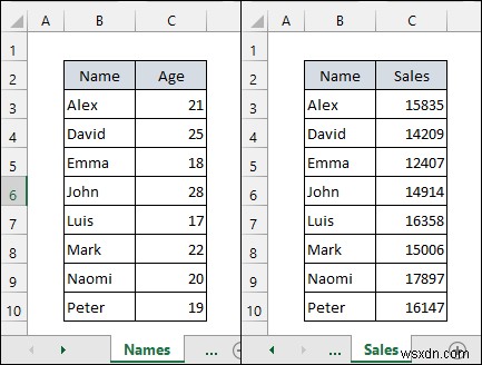 Chuyển Excel thành tệp CSV được phân tách bằng dấu phẩy (2 cách dễ dàng)