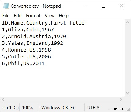 Cách tự động chuyển đổi tệp Excel sang CSV (3 phương pháp dễ dàng)