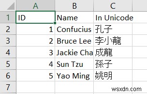 Cách tự động chuyển đổi tệp Excel sang CSV (3 phương pháp dễ dàng)