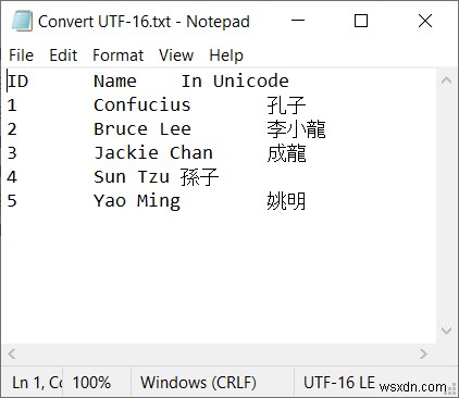 Cách tự động chuyển đổi tệp Excel sang CSV (3 phương pháp dễ dàng)