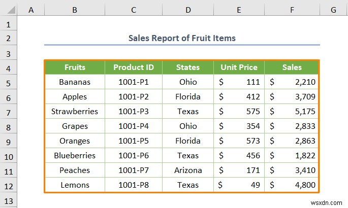 Cách tạo cơ sở dữ liệu với biểu mẫu trong Excel