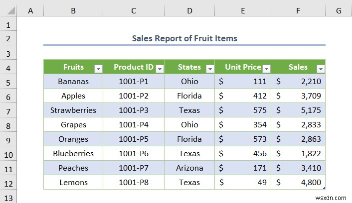 Cách tạo cơ sở dữ liệu với biểu mẫu trong Excel