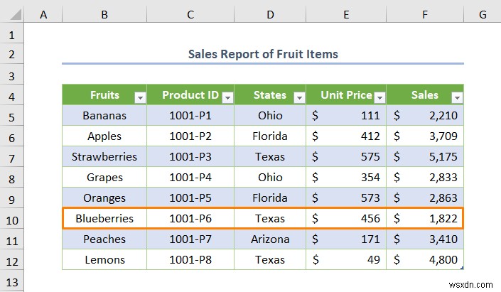 Cách tạo cơ sở dữ liệu với biểu mẫu trong Excel