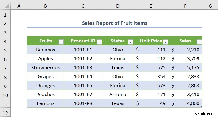 Cách tạo cơ sở dữ liệu với biểu mẫu trong Excel