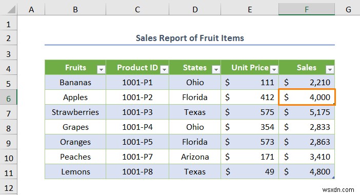 Cách tạo cơ sở dữ liệu với biểu mẫu trong Excel