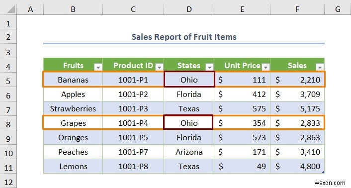 Cách tạo cơ sở dữ liệu với biểu mẫu trong Excel