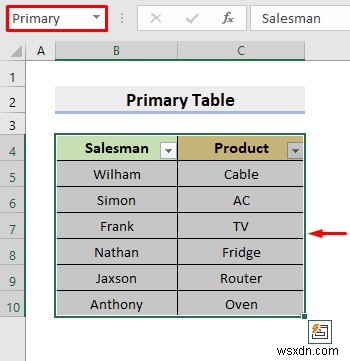 Cách tạo cơ sở dữ liệu quan hệ trong Excel (Với các bước đơn giản)