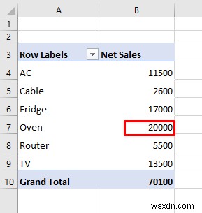 Cách tạo cơ sở dữ liệu quan hệ trong Excel (Với các bước đơn giản)