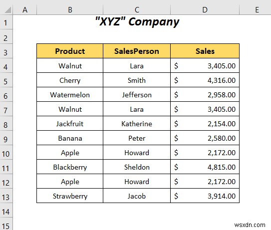 Cách chuyển dòng trùng lặp thành cột trong Excel (4 cách)