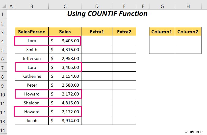 Cách chuyển dòng trùng lặp thành cột trong Excel (4 cách)