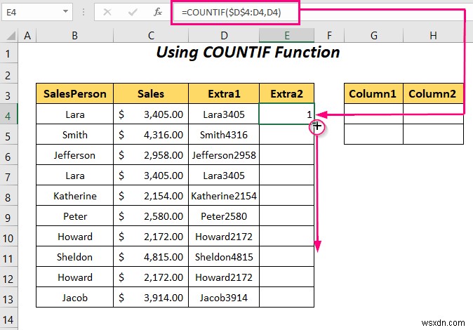 Cách chuyển dòng trùng lặp thành cột trong Excel (4 cách)