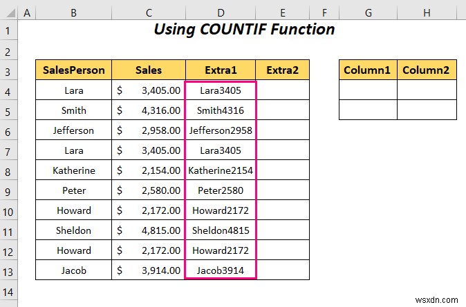 Cách chuyển dòng trùng lặp thành cột trong Excel (4 cách)