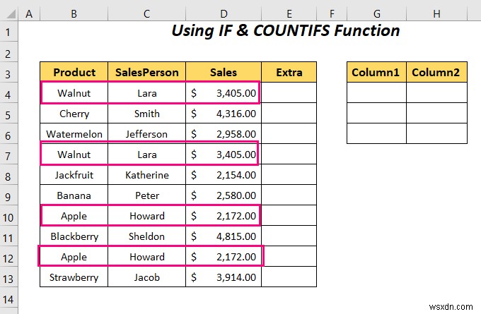 Cách chuyển dòng trùng lặp thành cột trong Excel (4 cách)