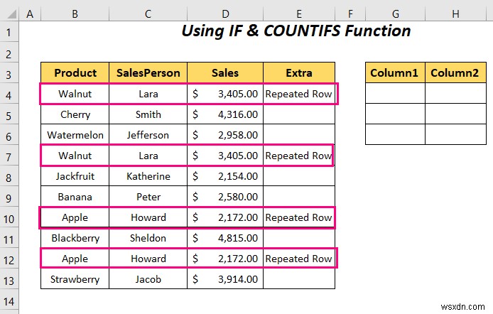 Cách chuyển dòng trùng lặp thành cột trong Excel (4 cách)