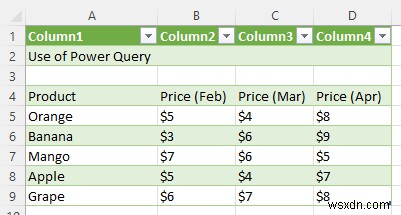 Cách chuyển đổi CSV sang XLSX (4 phương pháp nhanh)