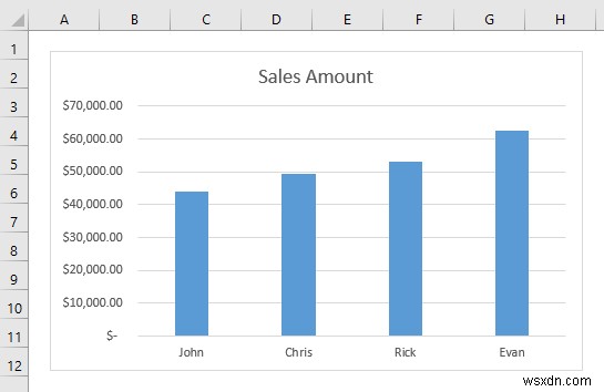 Tham chiếu 3D trong Excel là gì (Với 2 mục đích sử dụng phù hợp)