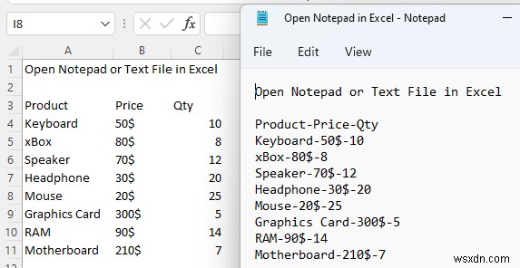 Cách mở Notepad hoặc tệp văn bản trong Excel bằng cột (3 phương pháp dễ dàng)