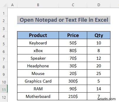 Cách mở Notepad hoặc tệp văn bản trong Excel bằng cột (3 phương pháp dễ dàng)