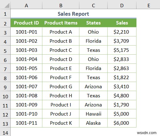 Cách đọc tệp CSV trong Excel (4 cách nhanh nhất)