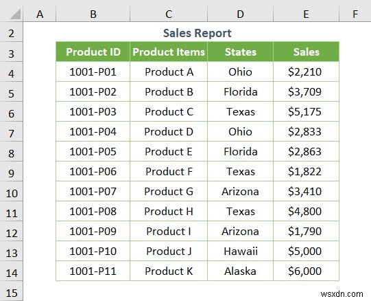 Cách đọc tệp CSV trong Excel (4 cách nhanh nhất)