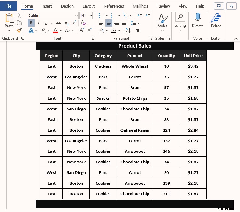 Cách chuyển đổi PDF sang Excel mà không cần phần mềm (3 Phương pháp dễ dàng)