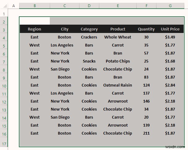 Cách chuyển đổi PDF sang Excel mà không cần phần mềm (3 Phương pháp dễ dàng)