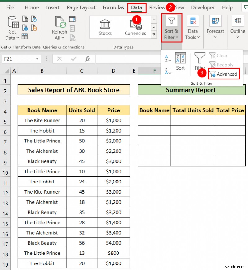 Cách tạo báo cáo tóm tắt trong Excel (2 phương pháp dễ dàng)