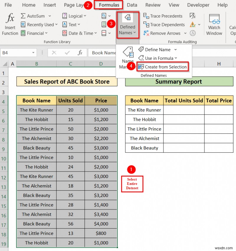 Cách tạo báo cáo tóm tắt trong Excel (2 phương pháp dễ dàng)