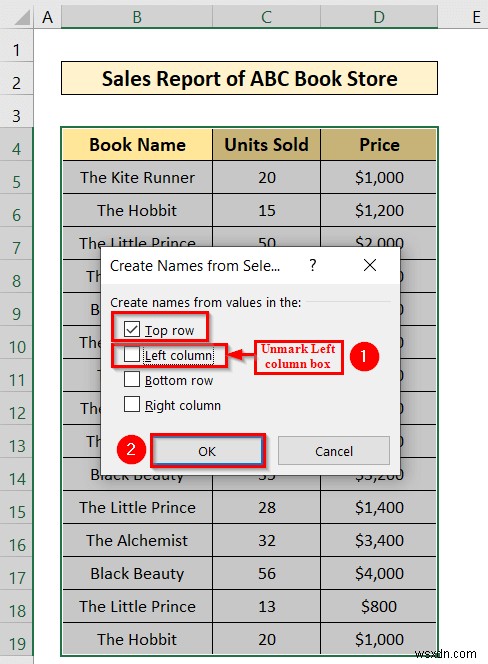 Cách tạo báo cáo tóm tắt trong Excel (2 phương pháp dễ dàng)