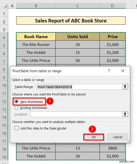 Cách tạo báo cáo tóm tắt trong Excel (2 phương pháp dễ dàng)