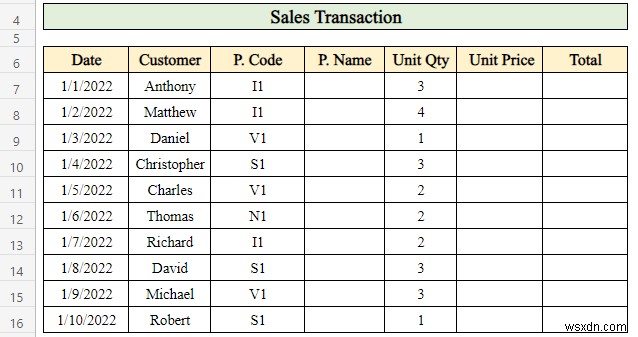 Cách tạo báo cáo bán hàng trong Excel (với các bước đơn giản)