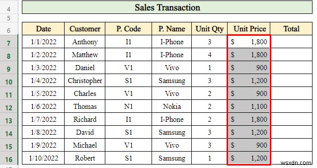 Cách tạo báo cáo bán hàng trong Excel (với các bước đơn giản)