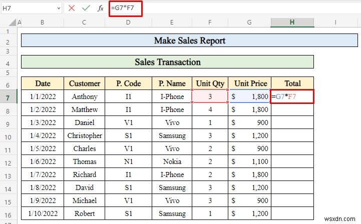 Cách tạo báo cáo bán hàng trong Excel (với các bước đơn giản)