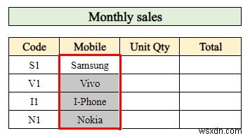 Cách tạo báo cáo bán hàng trong Excel (với các bước đơn giản)