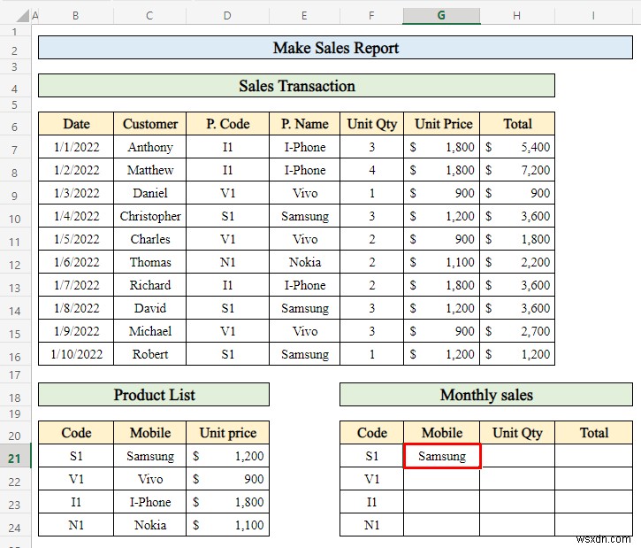 Cách tạo báo cáo bán hàng trong Excel (với các bước đơn giản)