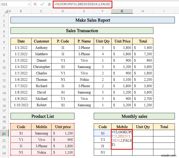 Cách tạo báo cáo bán hàng trong Excel (với các bước đơn giản)