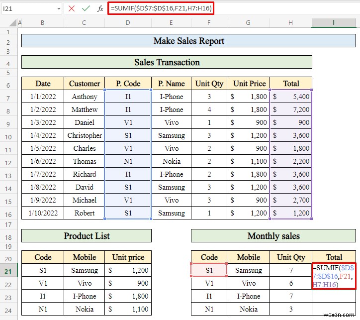 Cách tạo báo cáo bán hàng trong Excel (với các bước đơn giản)