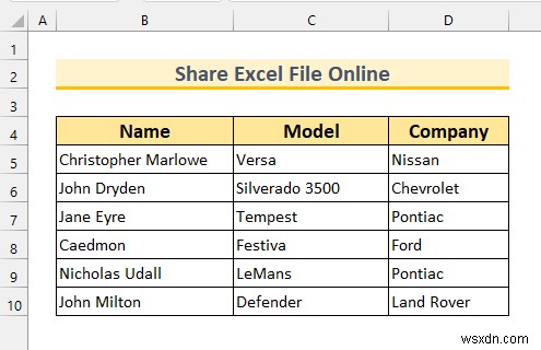 Cách chia sẻ tệp Excel trực tuyến (2 phương pháp dễ dàng)