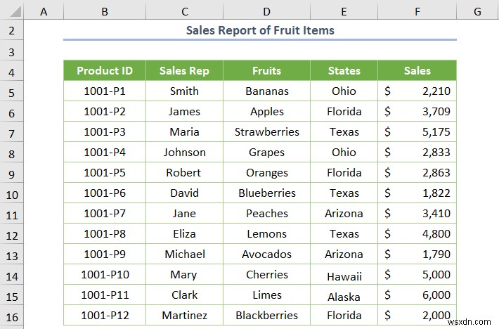 Cách chia sẻ tệp Excel cho nhiều người dùng