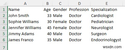 Cách chuyển đổi CSV sang Excel bằng cột (5 phương pháp)