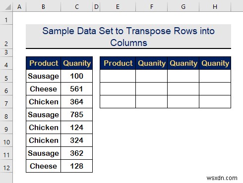 Cách chuyển hàng thành cột dựa trên tiêu chí trong Excel (2 cách)