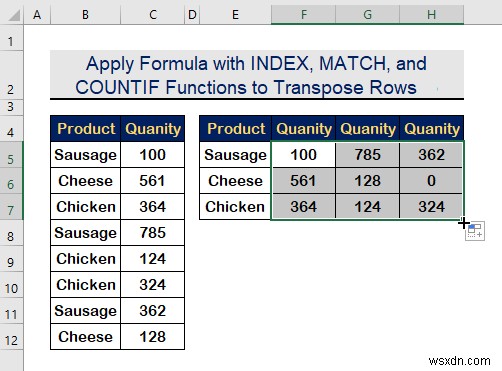 Cách chuyển hàng thành cột dựa trên tiêu chí trong Excel (2 cách)