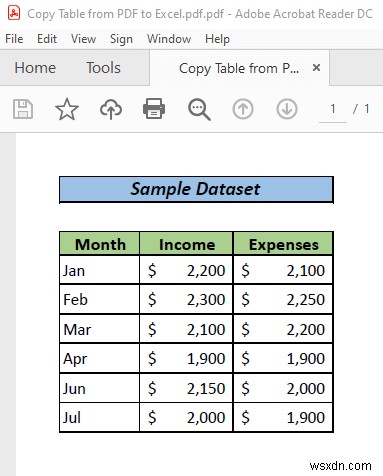 Sao chép bảng từ PDF sang Excel với định dạng (2 cách hiệu quả)