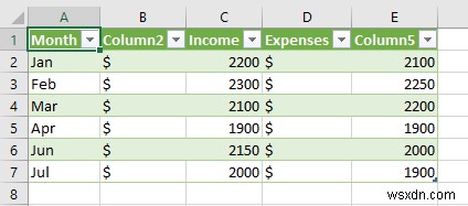 Sao chép bảng từ PDF sang Excel với định dạng (2 cách hiệu quả)