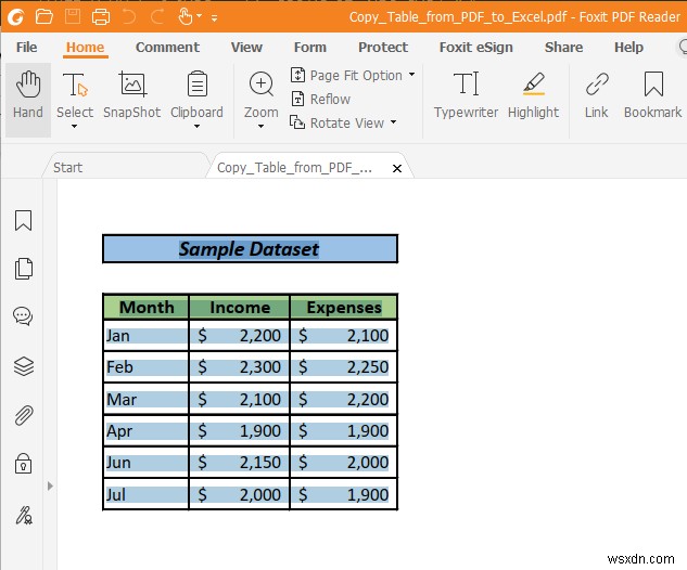 Sao chép bảng từ PDF sang Excel với định dạng (2 cách hiệu quả)