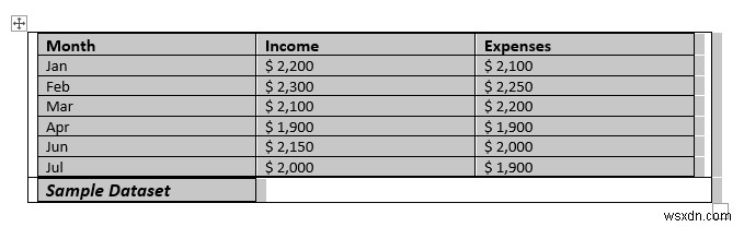 Sao chép bảng từ PDF sang Excel với định dạng (2 cách hiệu quả)