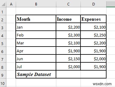 Sao chép bảng từ PDF sang Excel với định dạng (2 cách hiệu quả)