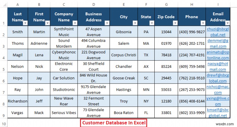 Cách duy trì Cơ sở dữ liệu khách hàng trong Excel